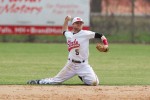 Huskies Fall in Opening game of NSIC Tourney